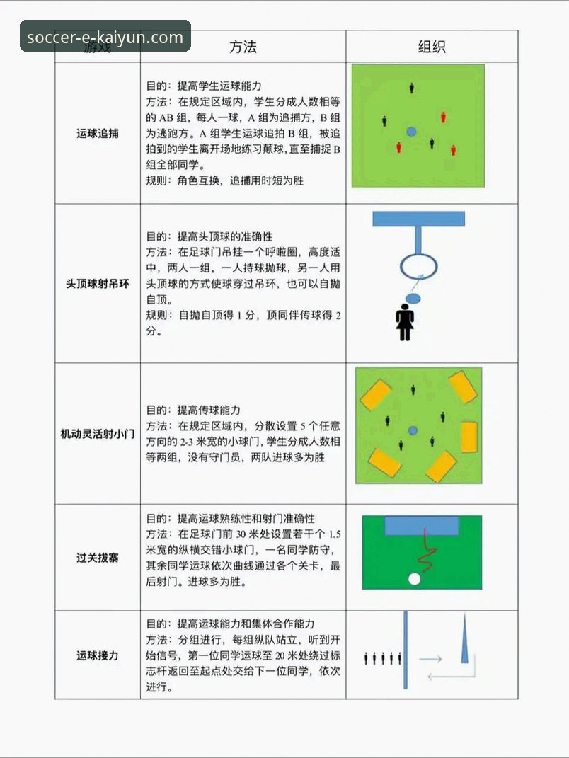开云足球竞技投注技巧完整指南：从新手到高手的实战策略